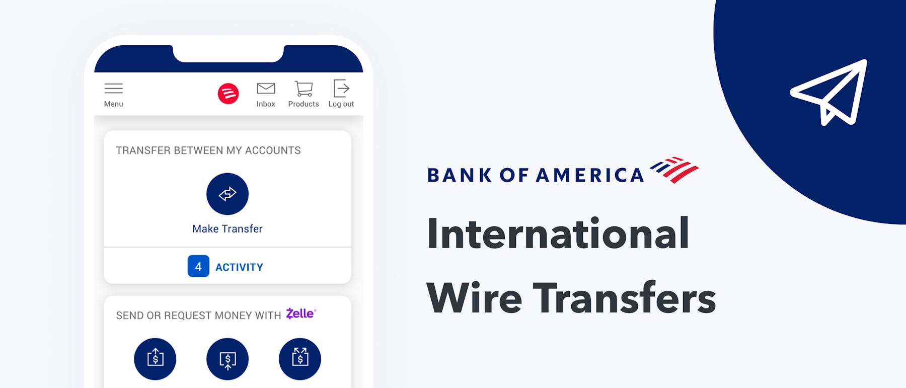 Capital one wire transfer deals